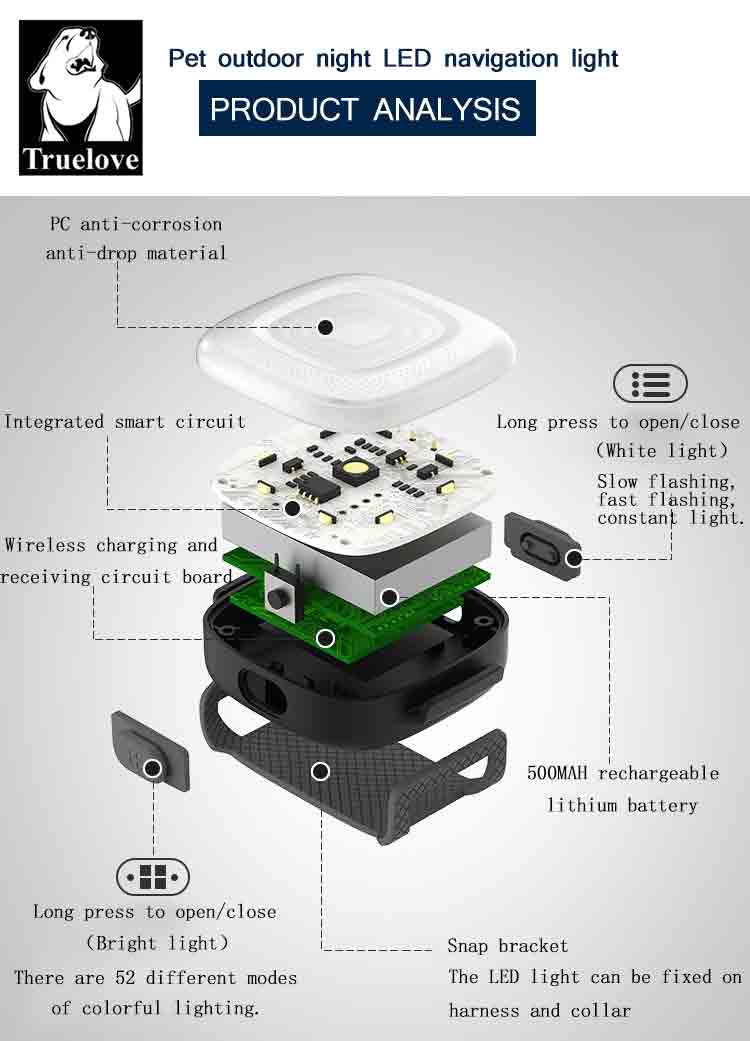 Truelove Safety LED Light for Dog Collar or Harness - Water Resistant, Wireless Charging and Long Continuous Battery Life TLD19102