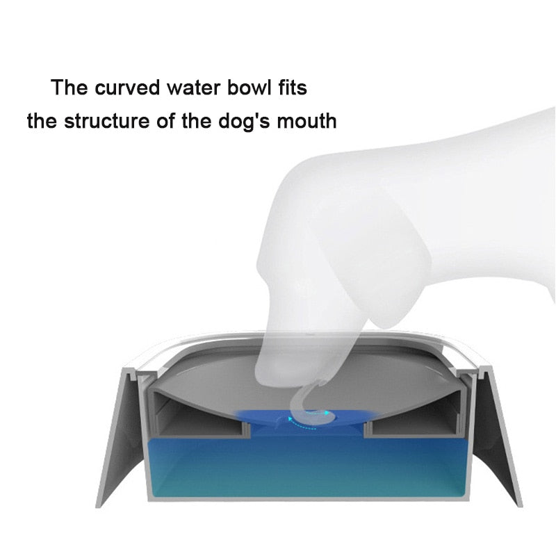 Dog Drinking Bowl - No-Spill- 2 sizes available