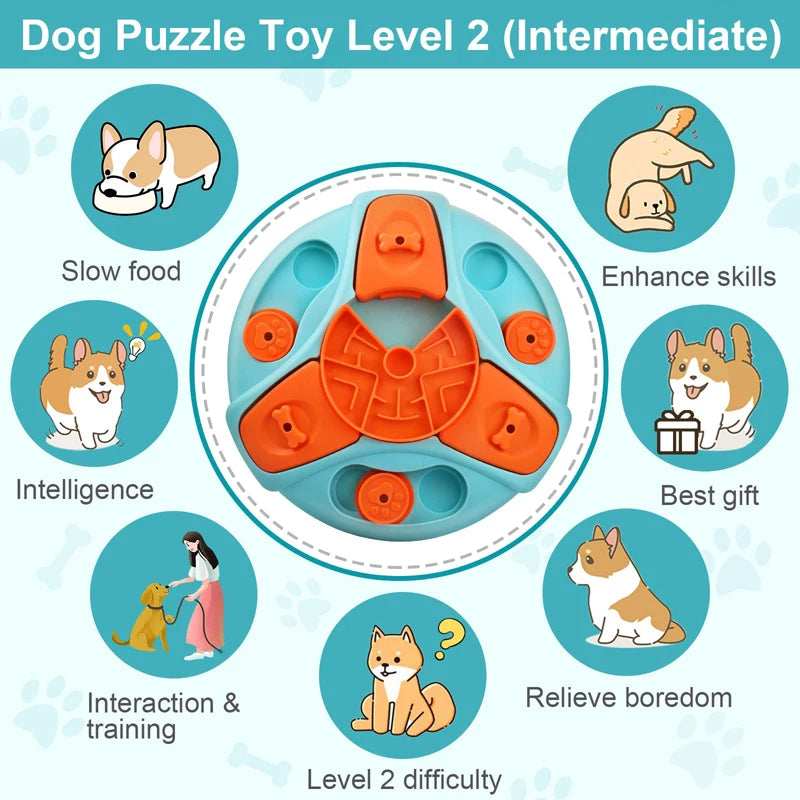 Benepaw Dog Foraging Slow Feeding Interactive Puzzle Toy for Brain Stimulation - For Small ,Medium & Large Dogs